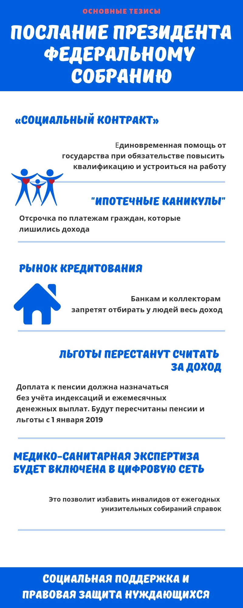 Послание президента текст. Послание президента Федеральному собранию. Послание президента Федеральному собранию основные тезисы. Послание президента РФ Федеральному собранию РФ основные тезисы. Послание Федеральному собранию в 2022 году.