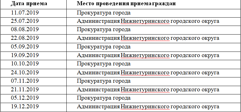 График приема прокуратуры москвы