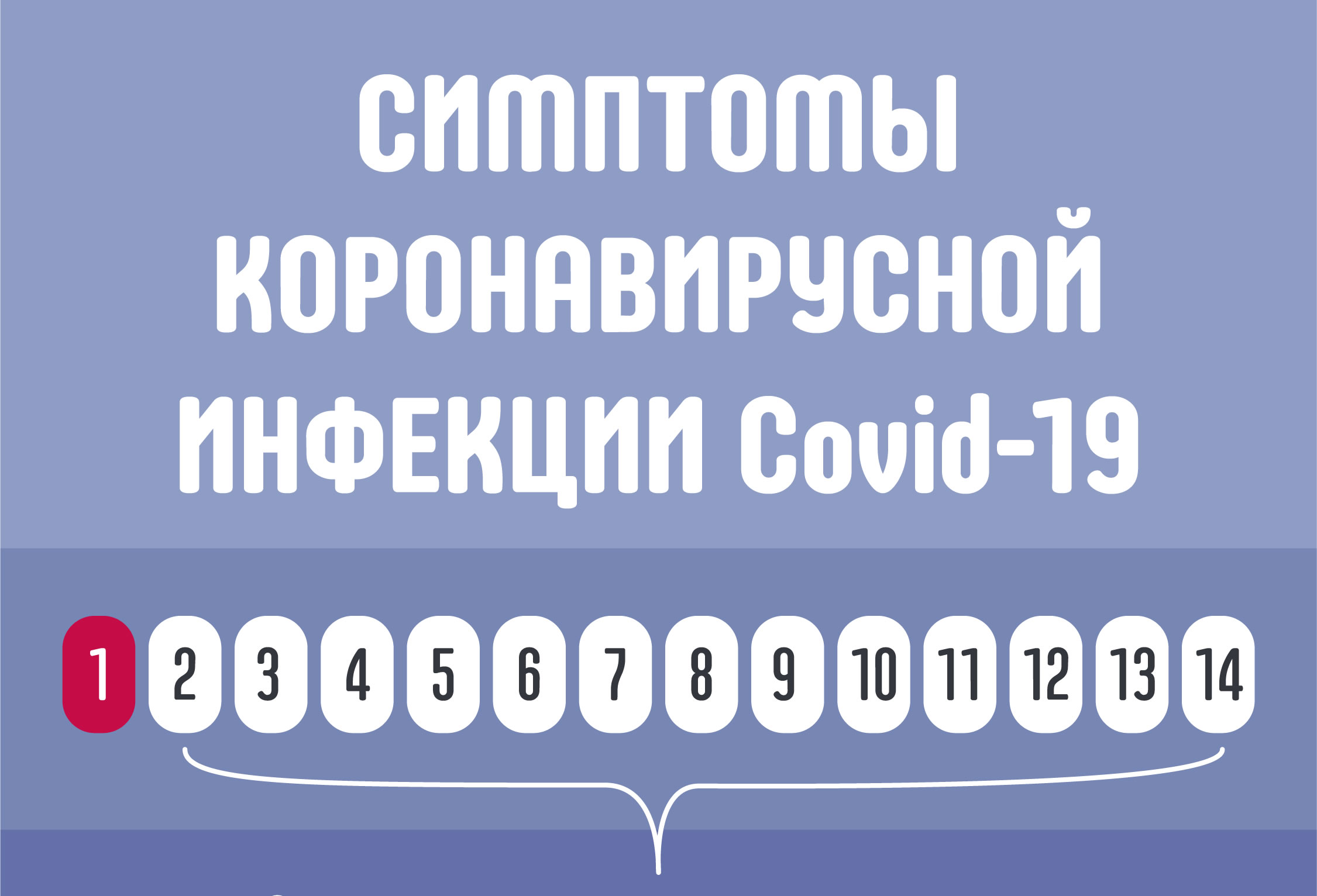 Коронавирус Covid-19 информация в картинках