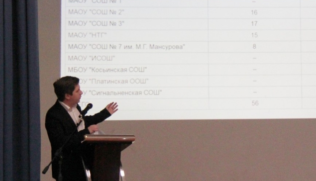 На педконференции с докладом выступил исполняющий обязанности начальника Управления образования администрации НТМО Никита Чащин. Фото Пресс-службы администрации НТМО На педконференции с докладом выступил исполняющий обязанности начальника Управления образования администрации НТМО Никита Чащин