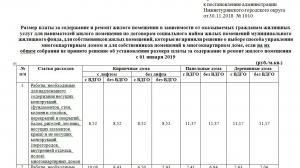 Приложение № 1 к постановлению администрации Нижнетуринского городского округа от 30.11.2018   № 1010
