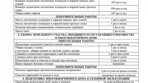 Приложение № 2  к постановлению администрации  Нижнетуринского городского округа от 30.11.2018  № 1010   