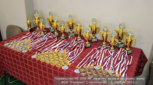 Первенство по жиму штанги