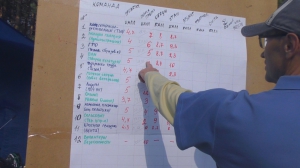 Турслёт «Не расстанусь с комсомолом»