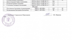 Третья четверть