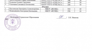 Учебный год