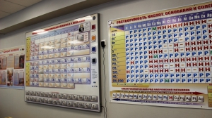 Школа № 7. Кабинет химии