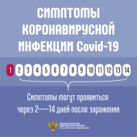 Коронавирус симптомы_Коронавирус симптомы 1