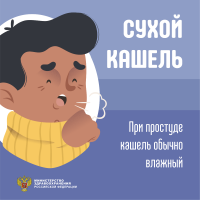 Коронавирус симптомы_Коронавирус симптомы 2