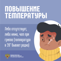 Коронавирус симптомы_Коронавирус симптомы 3