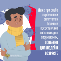 Коронавирус симптомы_Коронавирус симптомы 5