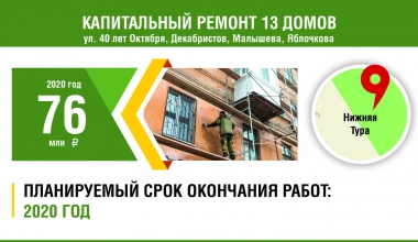 Стройка года