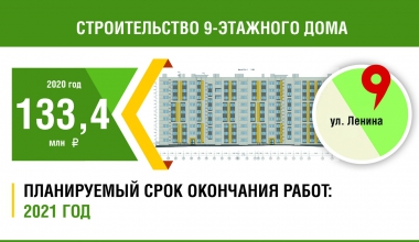 Стройка года