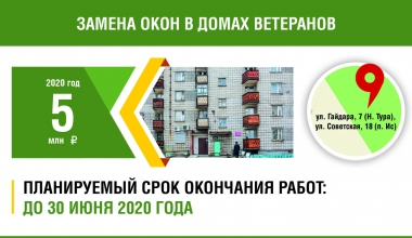 Стройка года