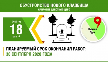 Стройка года