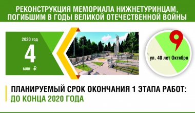 Стройка года