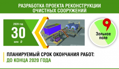 Стройка года