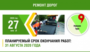 Стройка года