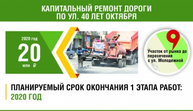 Стройка года