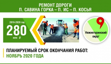 Стройка года