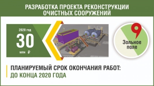 Vremya_Ochistnue soorygheniya_OP